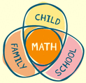 Child & Family School Math Night